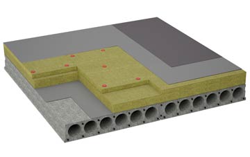 considerations of Poolend flat roofing insulation